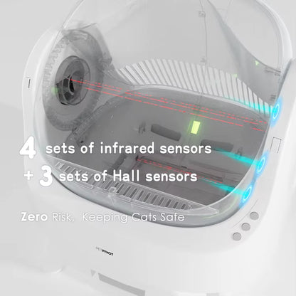 2024 Petpivot New Design Closed Automatic Intelligent Cat Litter Box Cat Toilet Cat Sandbox